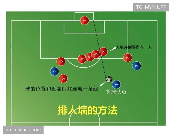 特写镜头：主罚任意球前，裁判用喷雾划定人墙距离的执法细节与球员博弈